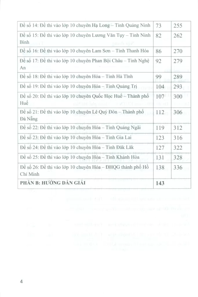 BỘ ĐỀ VÀ ĐÁP ÁN THI HỌC SINH GIỎI LỚP 9 VÀ ÔN VÀO LỚP 10 CHUYÊN HÓA (Theo chương trình GDPT mới)